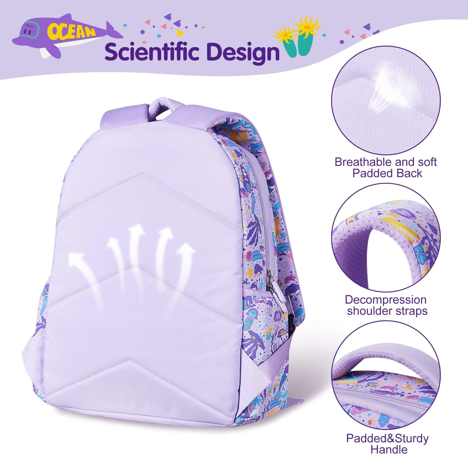 Pattern Print Primary School backpack - Image 5