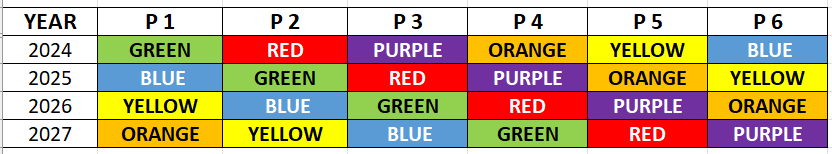 PCPS NAMETAGS - Image 2