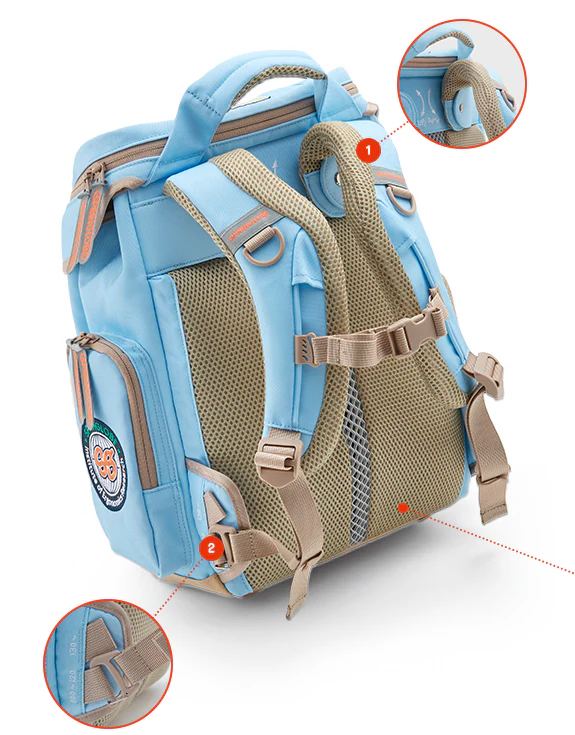 Sax Scientist Springlobe Ergonomic School Bag - Image 7